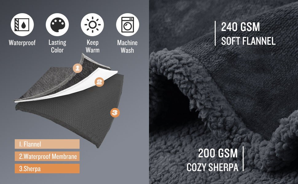 Lamb Wool Pet Blanket - Ultra - Soft Warm Throw for Dogs - Freddie & Wilson